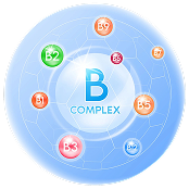 Methylated B Complex