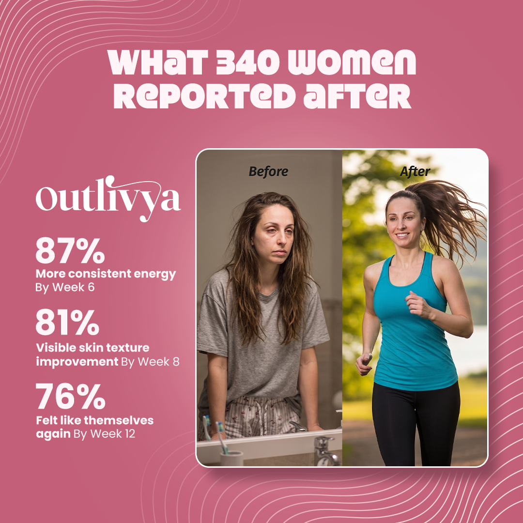 Outlivya NMN Daily Longevity Capsules — Starter Kit