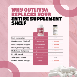 Outlivya NMN Daily Longevity Capsules — 30 Day Refill