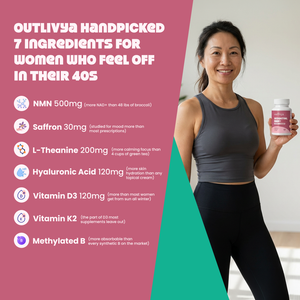 Outlivya NMN Daily Longevity Capsules — 30 Day Refill