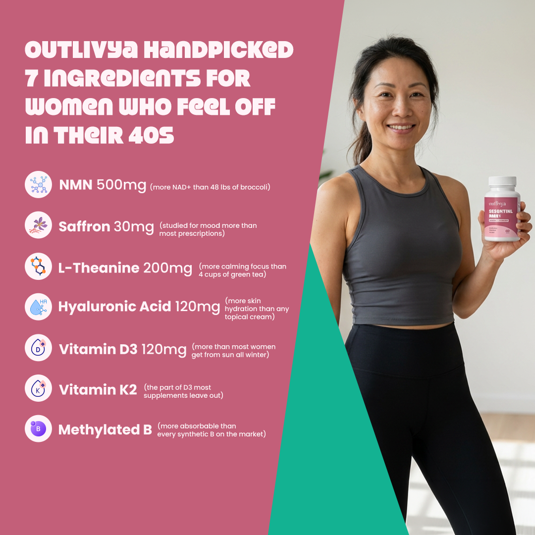 Outlivya NMN Daily Longevity Capsules — Starter Kit